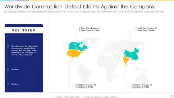 Increase In Obstacles In Building Projects Case Competition Ppt PowerPoint Presentation Complete Deck With Slides