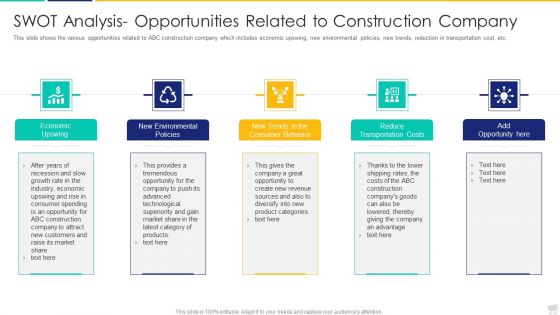 Increase In Obstacles In Building Projects Case Competition Ppt PowerPoint Presentation Complete Deck With Slides