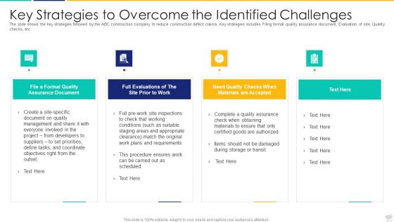 Increase In Obstacles In Building Projects Case Competition Ppt PowerPoint Presentation Complete Deck With Slides