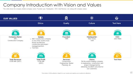 Increase In Obstacles In Building Projects Case Competition Ppt PowerPoint Presentation Complete Deck With Slides