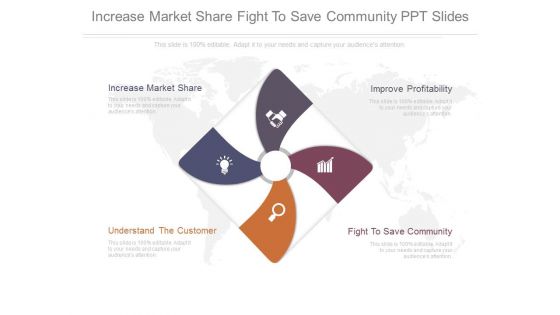 Increase Market Share Fight To Save Community Ppt Slides