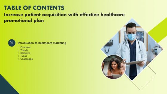 Increase Patient Acquisition With Effective Healthcare Promotional Plan Table Of Contents Ideas PDF Increase Patient Acquisition With Effective Healthcare Promotional Plan Table Of Contents Ideas PDF