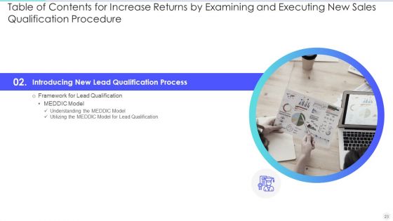 Increase Returns By Examining And Executing New Sales Qualification Procedure Ppt PowerPoint Presentation Complete Deck With Slides