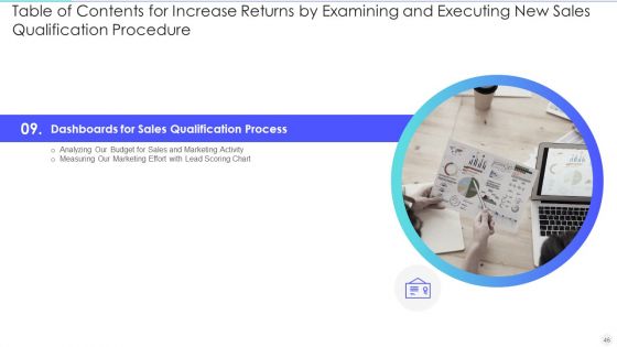Increase Returns By Examining And Executing New Sales Qualification Procedure Ppt PowerPoint Presentation Complete Deck With Slides