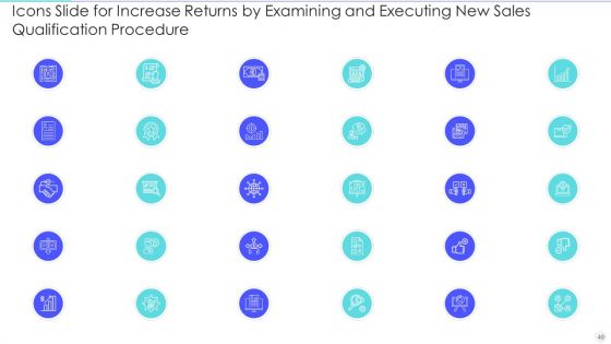 Increase Returns By Examining And Executing New Sales Qualification Procedure Ppt PowerPoint Presentation Complete Deck With Slides