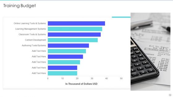 Increase Returns By Examining And Executing New Sales Qualification Procedure Ppt PowerPoint Presentation Complete Deck With Slides