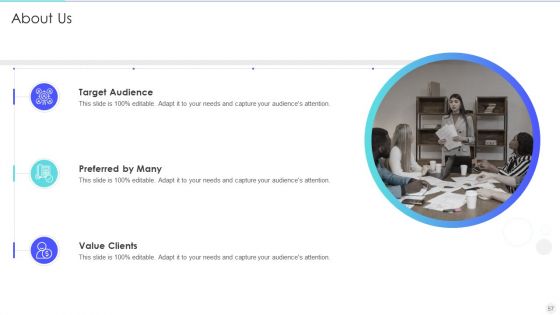Increase Returns By Examining And Executing New Sales Qualification Procedure Ppt PowerPoint Presentation Complete Deck With Slides