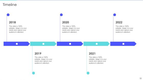 Increase Returns By Examining And Executing New Sales Qualification Procedure Ppt PowerPoint Presentation Complete Deck With Slides