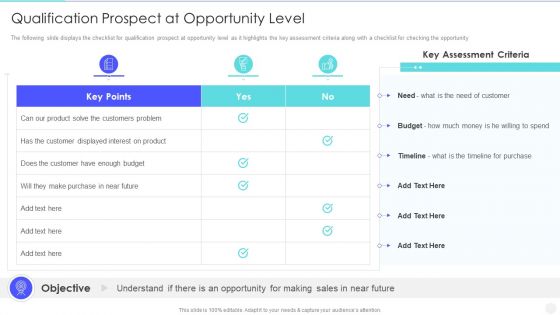 Increase Returns By Examining And Executing New Sales Qualification Procedure Qualification Prospect At Opportunity Guidelines PDF