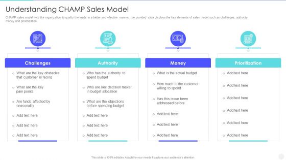 Increase Returns By Examining And Executing New Sales Qualification Procedure Understanding Champ Sales Professional PDF