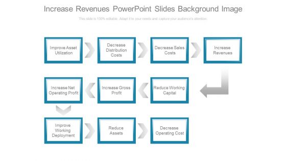 Increase Revenues Powerpoint Slides Background Image