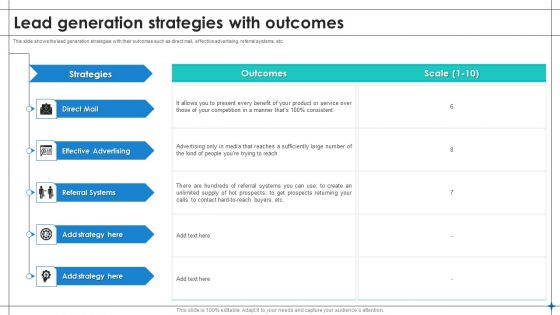 Increase Sales By Lead Generation Lead Generation Strategies With Outcomes Rules PDF