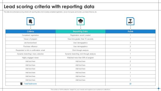 Increase Sales By Lead Generation Lead Scoring Criteria With Reporting Data Structure PDF