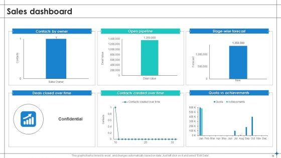 Increase Sales By Lead Generation Ppt PowerPoint Presentation Complete With Slides
