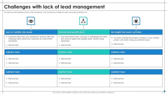 Increase Sales By Lead Generation Ppt PowerPoint Presentation Complete With Slides