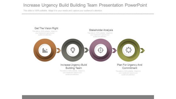 Increase Urgency Build Building Team Presentation Powerpoint