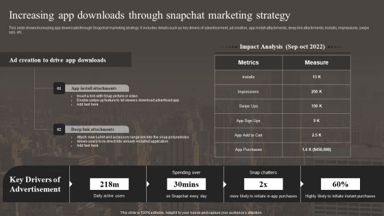 Increasing App Downloads Through Snapchat Marketing Strategy Guidelines PDF Increasing App Downloads Through Snapchat Marketing Strategy Guidelines PDF