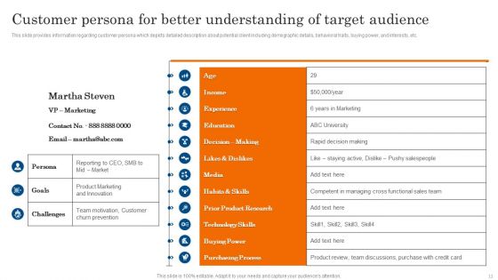 Increasing Brand Awareness Through Corporate Product And Umbrella Branding Ppt PowerPoint Presentation Complete Deck With Slides