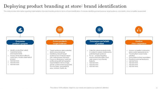 Increasing Brand Awareness Through Corporate Product And Umbrella Branding Ppt PowerPoint Presentation Complete Deck With Slides