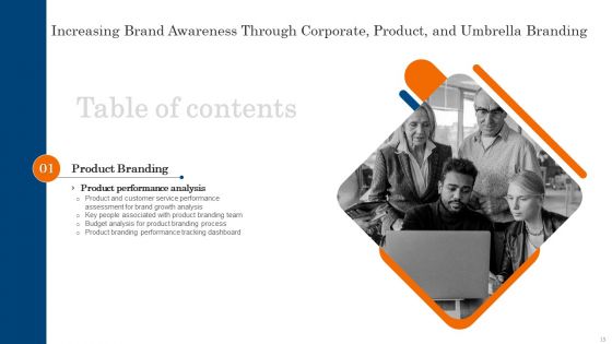 Increasing Brand Awareness Through Corporate Product And Umbrella Branding Ppt PowerPoint Presentation Complete Deck With Slides