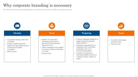Increasing Brand Awareness Through Corporate Product And Umbrella Branding Ppt PowerPoint Presentation Complete Deck With Slides