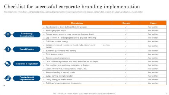 Increasing Brand Awareness Through Corporate Product And Umbrella Branding Ppt PowerPoint Presentation Complete Deck With Slides