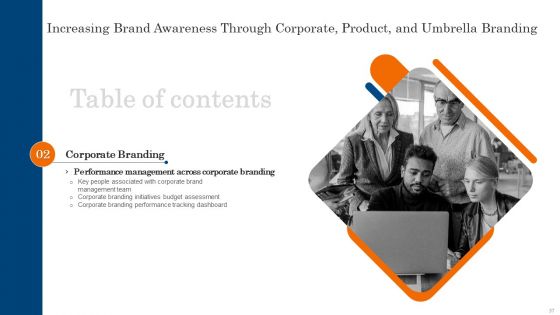 Increasing Brand Awareness Through Corporate Product And Umbrella Branding Ppt PowerPoint Presentation Complete Deck With Slides