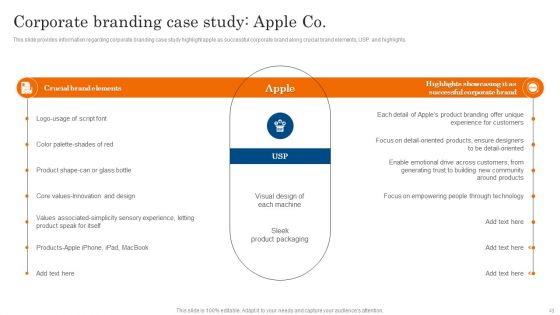 Increasing Brand Awareness Through Corporate Product And Umbrella Branding Ppt PowerPoint Presentation Complete Deck With Slides