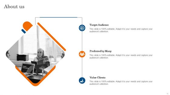 Increasing Brand Awareness Through Corporate Product And Umbrella Branding Ppt PowerPoint Presentation Complete Deck With Slides