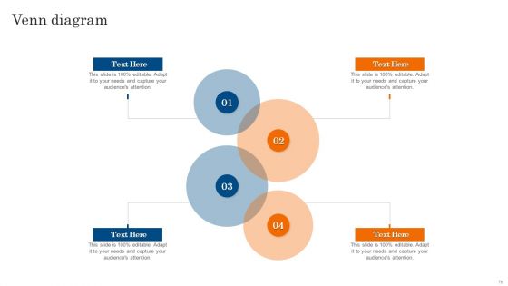 Increasing Brand Awareness Through Corporate Product And Umbrella Branding Ppt PowerPoint Presentation Complete Deck With Slides
