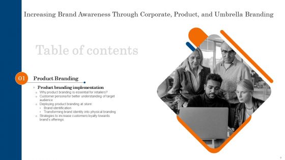 Increasing Brand Awareness Through Corporate Product And Umbrella Branding Ppt PowerPoint Presentation Complete Deck With Slides