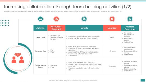Increasing Collaboration Through Team Building Activities Building Efficient Workplace Performance Microsoft PDF