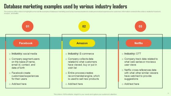 Increasing Consumer Engagement With Database Advertising Ppt PowerPoint Presentation Complete Deck With Slides