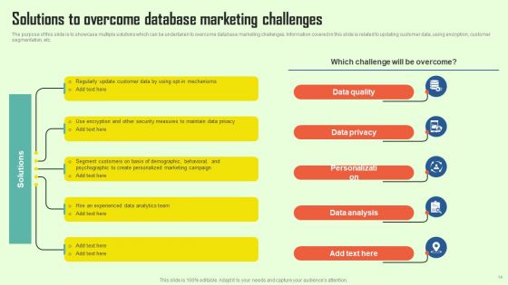 Increasing Consumer Engagement With Database Advertising Ppt PowerPoint Presentation Complete Deck With Slides