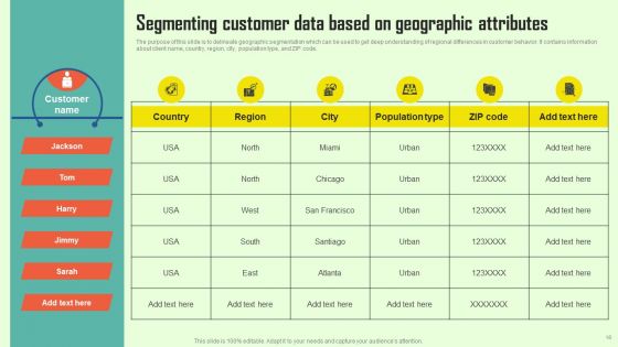 Increasing Consumer Engagement With Database Advertising Ppt PowerPoint Presentation Complete Deck With Slides