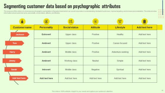 Increasing Consumer Engagement With Database Advertising Ppt PowerPoint Presentation Complete Deck With Slides