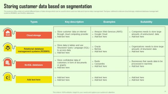 Increasing Consumer Engagement With Database Advertising Ppt PowerPoint Presentation Complete Deck With Slides