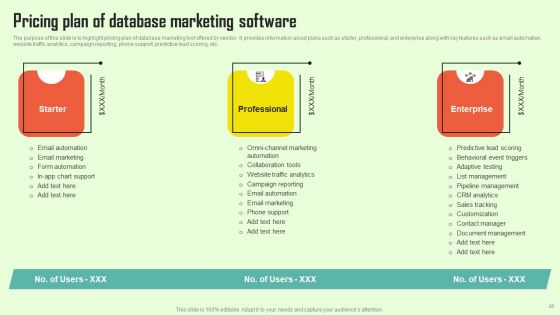 Increasing Consumer Engagement With Database Advertising Ppt PowerPoint Presentation Complete Deck With Slides
