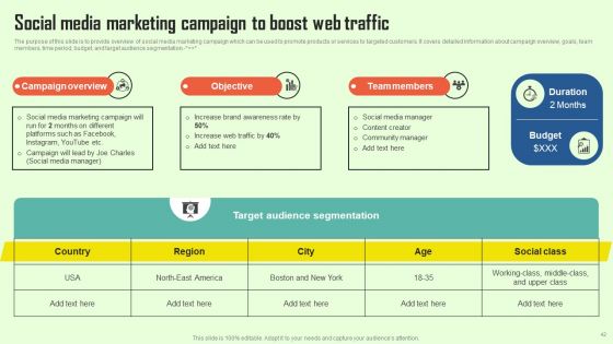 Increasing Consumer Engagement With Database Advertising Ppt PowerPoint Presentation Complete Deck With Slides