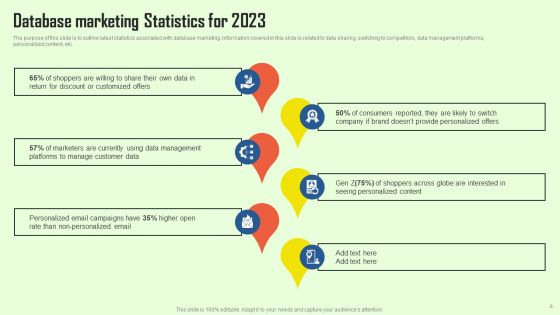 Increasing Consumer Engagement With Database Advertising Ppt PowerPoint Presentation Complete Deck With Slides