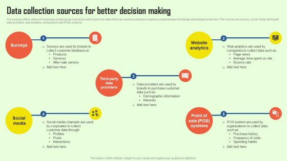 Increasing Consumer Engagement With Database Data Collection Sources For Better Decision Introduction PDF Increasing Consumer Engagement With Database Data Collection Sources For Better Decision Introduction PDF