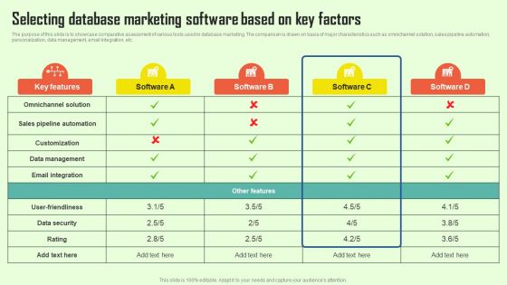 Increasing Consumer Engagement With Database Selecting Database Marketing Software Slides PDF
