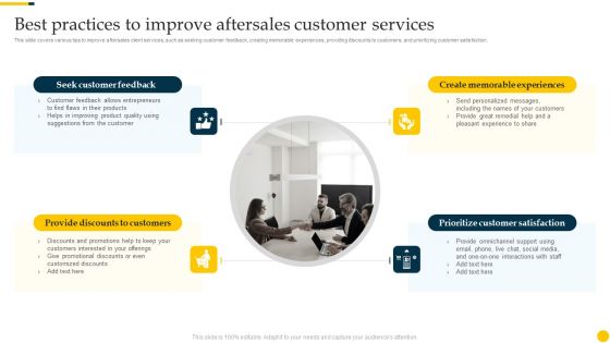 Increasing Customer Best Practices To Improve Aftersales Customer Services Icons PDF