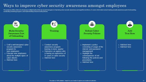 Increasing Information Security Awareness In Company Using Various Techniques Complete Deck