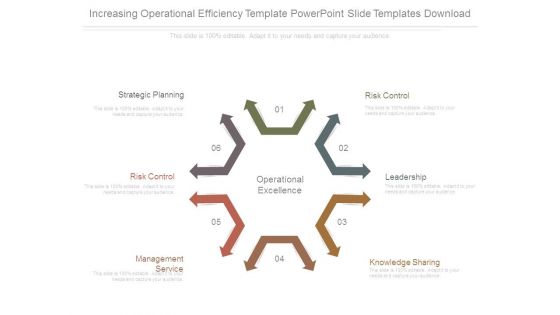 Increasing Operational Efficiency Template Powerpoint Slide Templates Download
