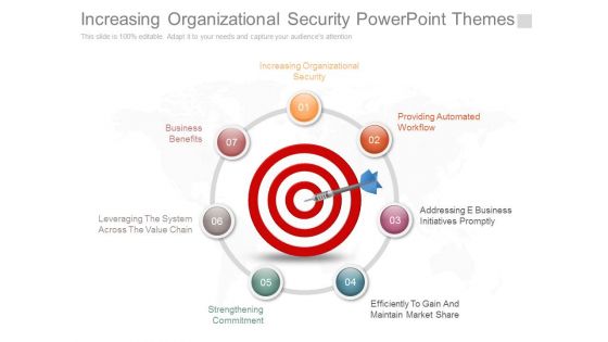 Increasing Organizational Security Powerpoint Themes