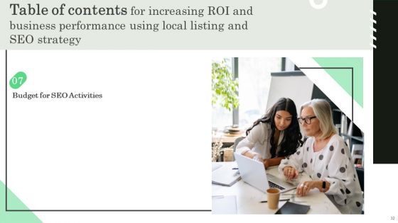 Increasing ROI And Business Performance Using Local Listing And SEO Strategy Ppt PowerPoint Presentation Complete Deck With Slides