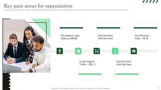 Increasing ROI And Business Performance Using Local Listing And SEO Strategy Ppt PowerPoint Presentation Complete Deck With Slides
