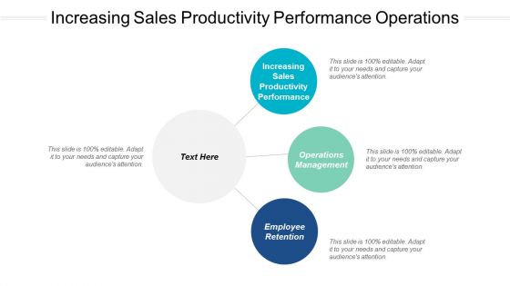 Increasing Sales Productivity Performance Operations Management Employee Retention Ppt PowerPoint Presentation Professional Slide Download