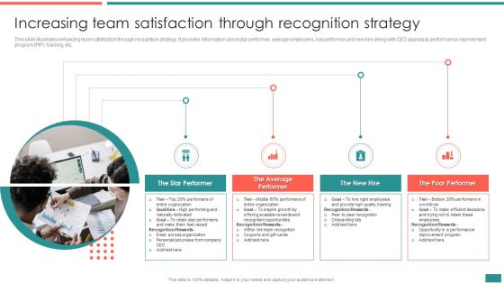 Increasing Team Satisfaction Through Recognition Strategy Building Efficient Workplace Performance Guidelines PDF